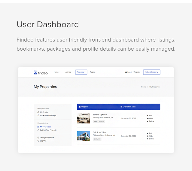 User Dashboard 