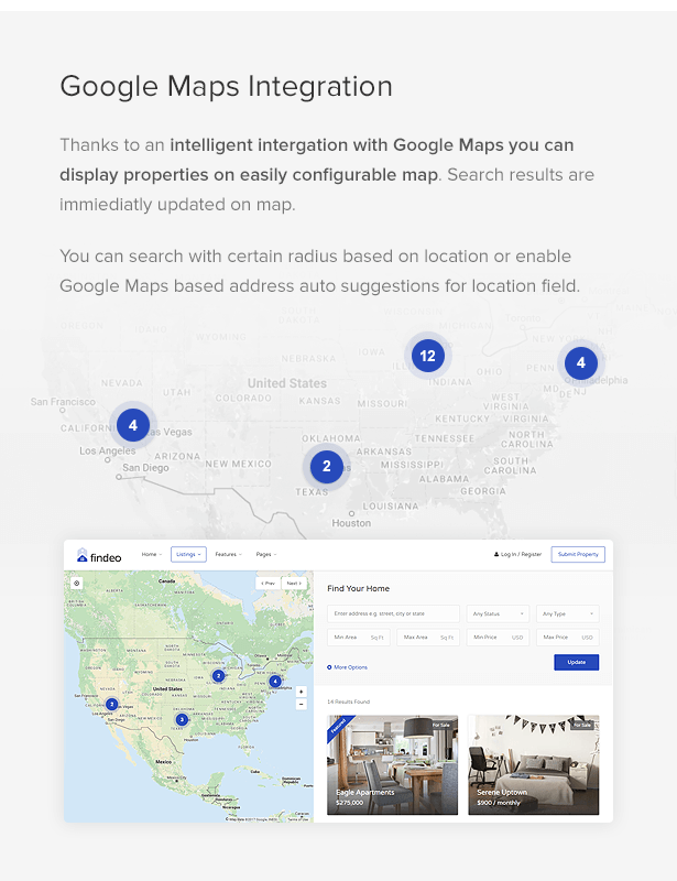 Google Map Integration 