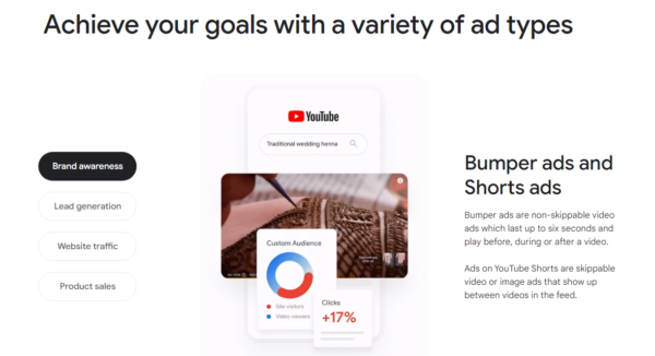 Type of Youtube Ads Services